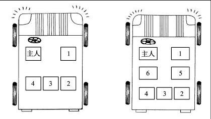 坐车礼仪