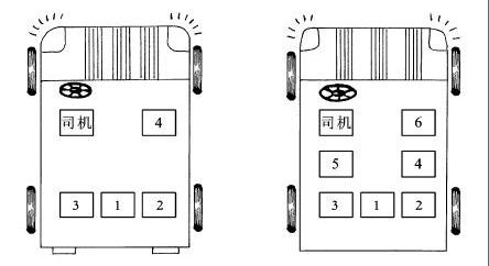 坐车礼仪